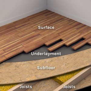 what is a subfloor